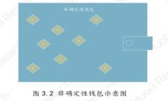 即将上市的拉洛斐区块链币：一场数字资产的革
