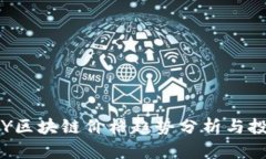 最新AFY区块链价格趋势分析与投资建议