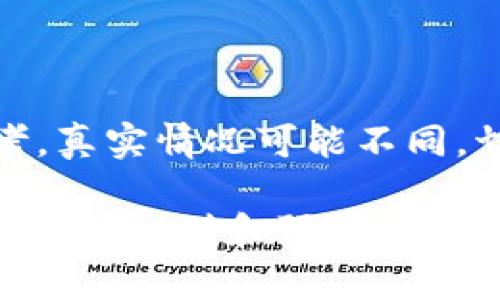 注意：以下内容仅供参考，真实情况可能不同，切勿轻信任何网上信息。

tpwalletapprove骗局：如何识别和预防数字资产欺诈