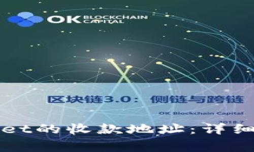 如何添加TPWallet的收款地址：详细步骤与注意事项