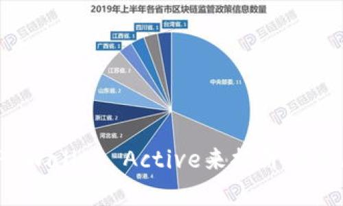 如何有效使用TP Wallet Active来提升你的区块链交易体验