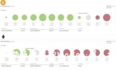 如何将狗狗币提到TPWallet：详尽操作指南