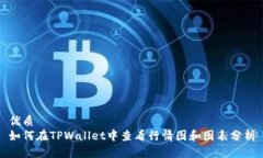 优质  如何在TPWallet中查看行情图和图表分析