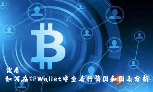优质  
如何在TPWallet中查看行情图和图表分析