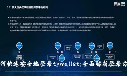 如何快速安全地登录tpwallet：全面解析登录方式