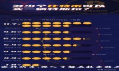 布比区块链发行的币：深入了解其技术特点与市