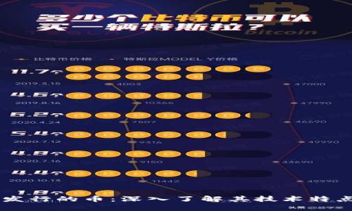 布比区块链发行的币：深入了解其技术特点与市场潜力