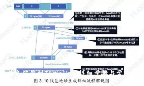 如何直接充值钱到TPWallet：详细步骤与常见问题解答
