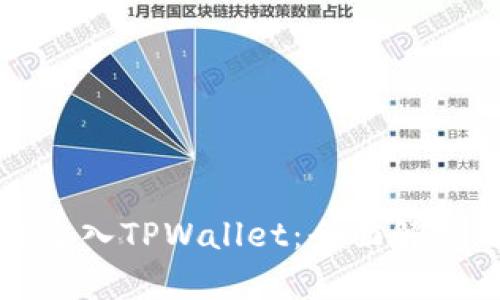 如何从多链导入TPWallet：全面解析与实用指南