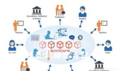 深入探讨：区块链最新动态与张一峰的职业历程