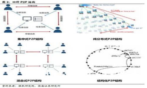 优质
如何有效查询TPWallet账号：快速指南与实用技巧