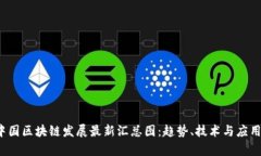 2023年中国区块链发展最新汇总图：趋势、技术与