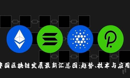 2023年中国区块链发展最新汇总图：趋势、技术与应用全面解析