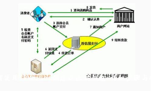 如何使用TPWallet创建以太坊钱包：详细步骤与技巧