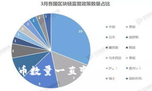  为什么TPWallet币数量一直变化？深入解析其原因与对策
