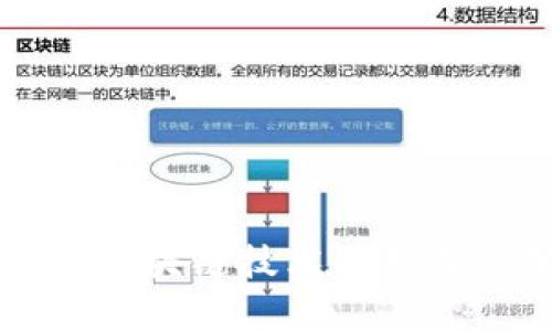 比特币区块链技术原理深度解析