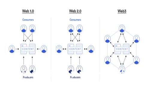 币用：利用区块链技术的全新支付方式