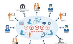 如何制作TPWallet Logo：设计指南与实用技巧