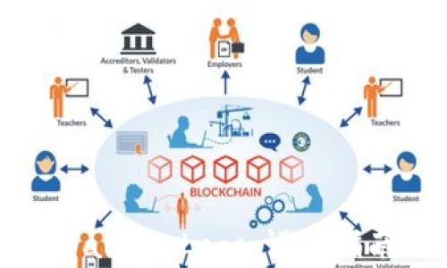 
如何制作TPWallet Logo：设计指南与实用技巧