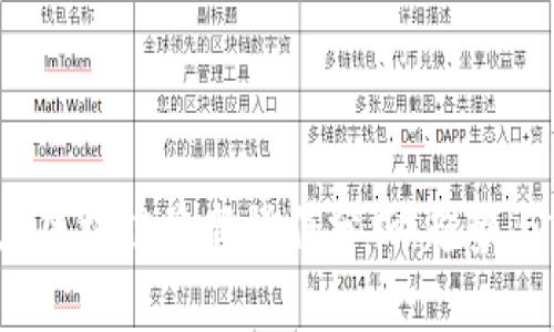2023年度区块链最新操作分析：趋势与前景展望