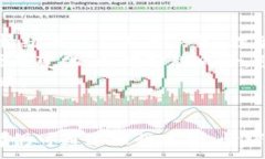   区块链市场大跌原因解析与趋势预测 /  guanjia