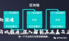 思考且的优质区块链与比特币：深入解析其关系