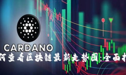 如何查看区块链最新走势图：全面指南