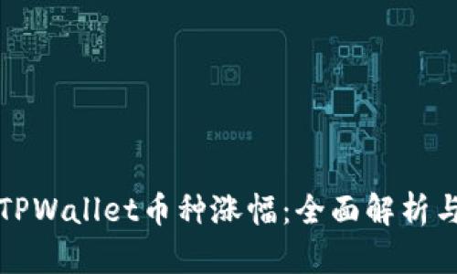 如何查看TPWallet币种涨幅：全面解析与实用技巧