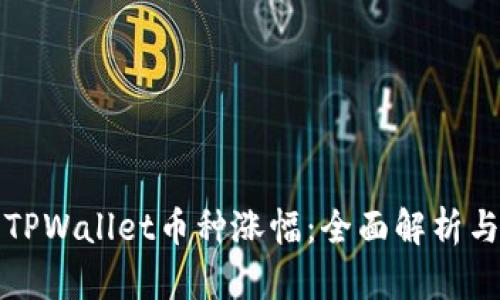 如何查看TPWallet币种涨幅：全面解析与实用技巧