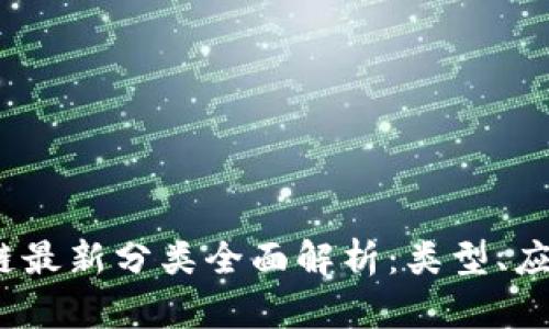 2023年区块链最新分类全面解析：类型、应用与未来发展