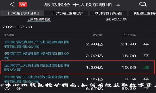 TP中心化钱包挖矿指南：如何有效获取数字资产