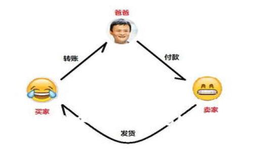 如何在TPWallet中进行0 BNB转账：实用指南