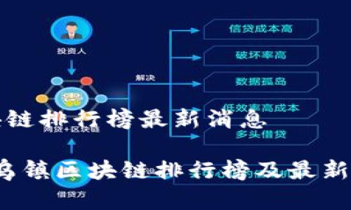 乌镇区块链排行榜最新消息

2023年乌镇区块链排行榜及最新动态分析