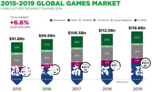   TPWallet隐私保护指南：如何有效隐藏交易活动