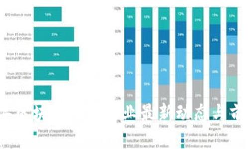 优质
2023年区块链押注行业最新动态与前景分析
