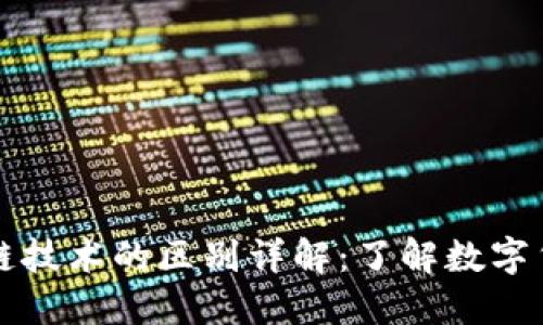 比特币与区块链技术的区别详解：了解数字货币背后的核心