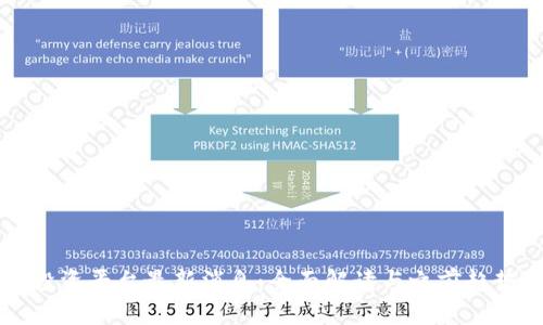 区块链Plus投资平台最新消息：全面解读与之前趋势的对比分析