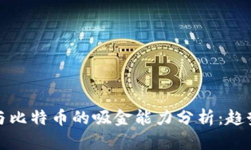 区块链与比特币的吸金能力分析：趋势与机遇