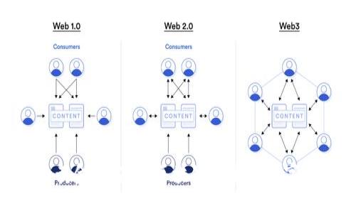 优质
baioti石油黄金币：基于区块链技术的数字货币新纪元