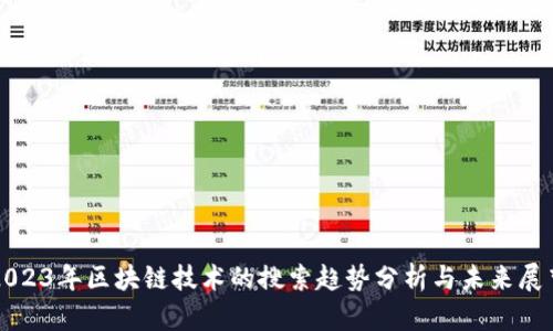 2023年区块链技术的搜索趋势分析与未来展望