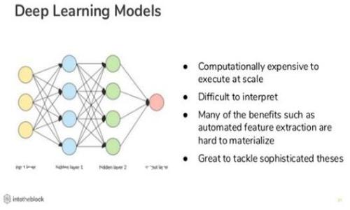 如何在TPWallet中添加薄饼：解决常见问题指南