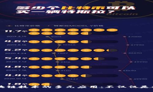 区块链技术的多元应用：不仅仅是炒币