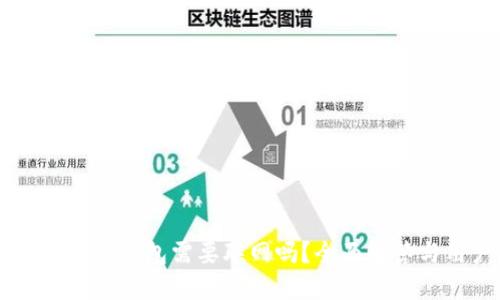 TPWallet创建钱包需要联网吗？全面解答与用户指南