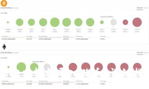 :
如何在TPWallet中轻松导入猪币？详细指南与步骤解析