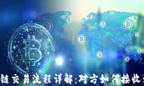 
区块链交易流程详解：对方如何接收到币？