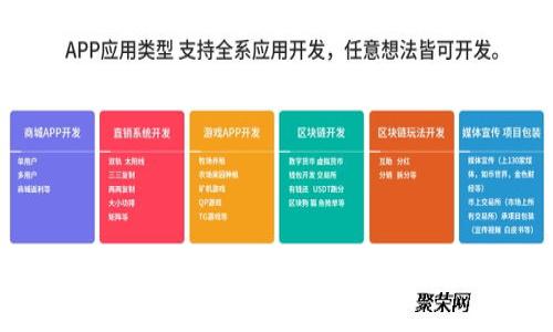 

区块链币种的全面区分：从比特币到山寨币的深入解析