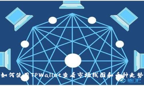 如何使用TPWallet查看市场线图和币种走势