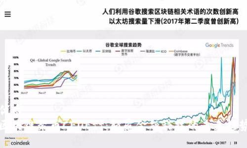 优质
区块链聚币CEOEff：颠覆金融科技的未来趋势