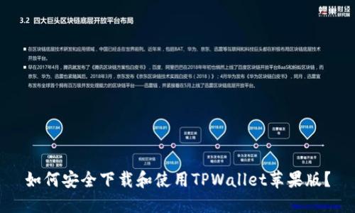 如何安全下载和使用TPWallet苹果版？