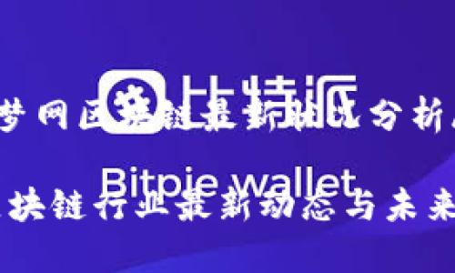 jiaoti梦网区块链最新状况分析/jiaoti

梦网区块链行业最新动态与未来展望